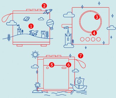 FABA CAPERUCITA ROJA Y OTRO CUENTO