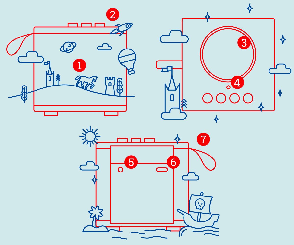 FABA EL GATO BOTAS Y OTRO CUENTO